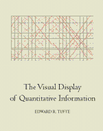 Cover, The Visual Display of Quantitative Information © 1983 Edward R. Tufte