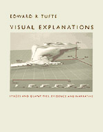 Cover, Visual Explanations Copyright © 1997 Edward R. Tufte